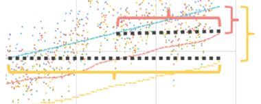 Reporting on "The Climate"